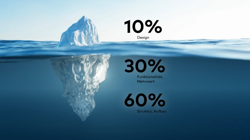 Bildschirmfoto 2024 01 19 um 11 23 22