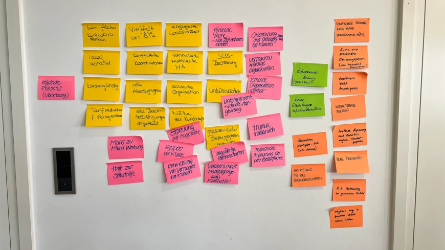 Idee Konzeption Grundlagen Schaffen 01