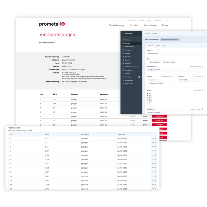 Front Backend Prometall