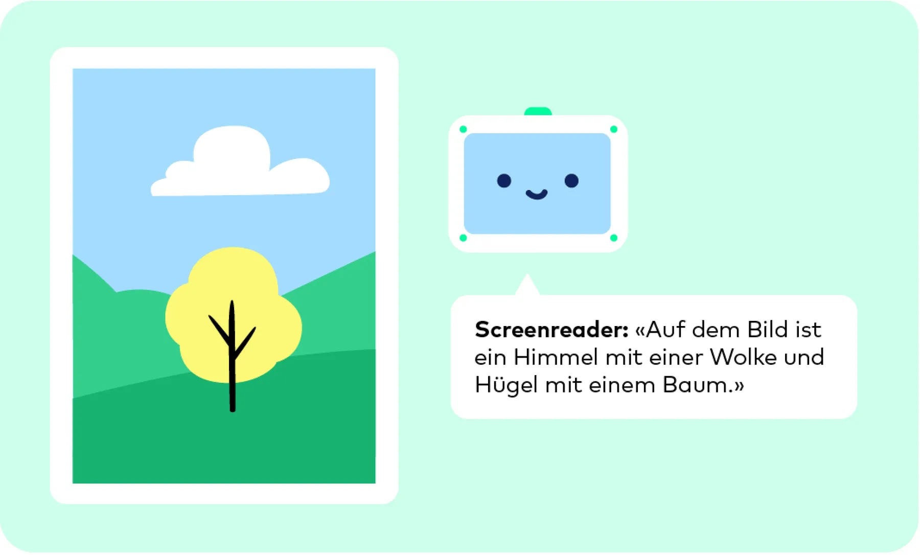 Illustration zeigt ein einfaches Landschaftsbild mit Himmel, Wolke, grünen Hügeln und einem gelben Laubbaum. Daneben steht ein lächelnder Screenreader-Roboter, der den Bildinhalt beschreibt.